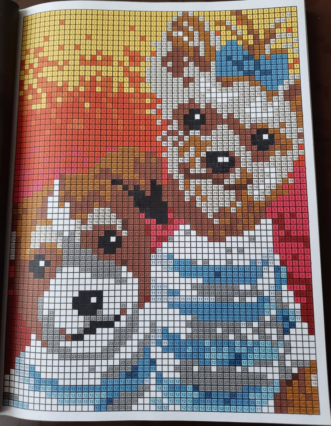 Работа от Veronika Podoplelova