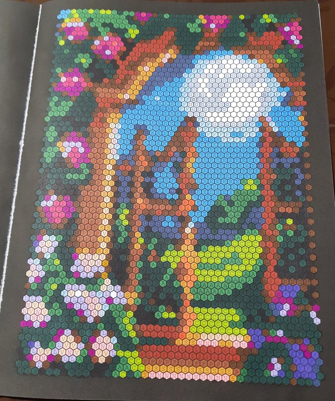 Работа от Veronika Podoplelova