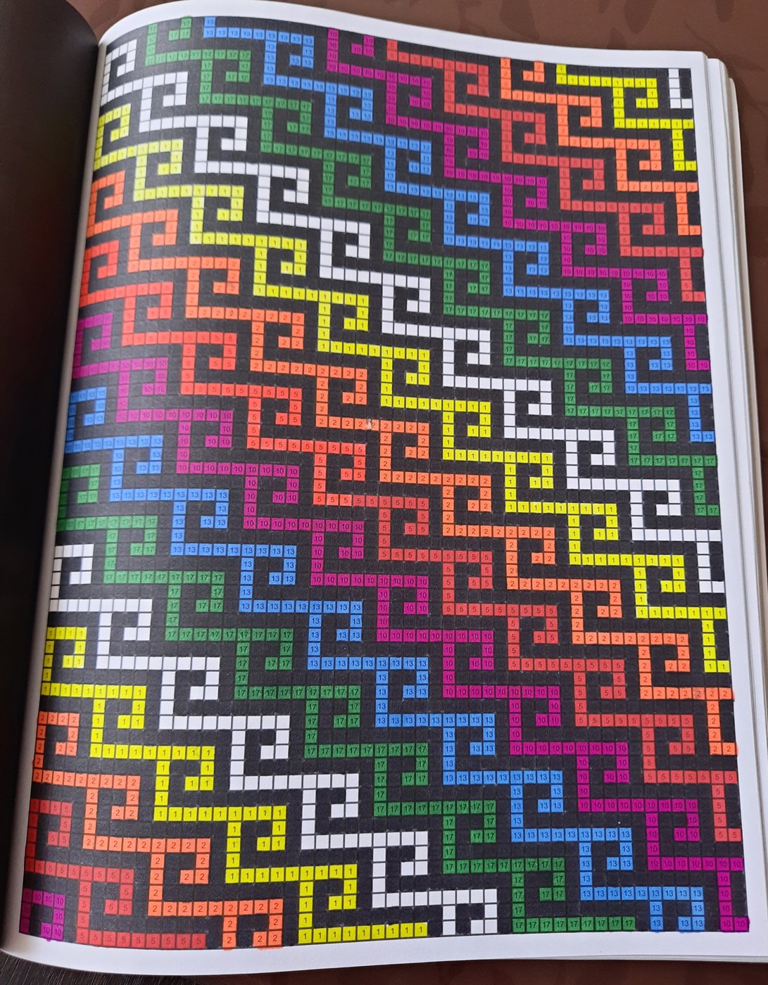 Работа от Veronika Podoplelova