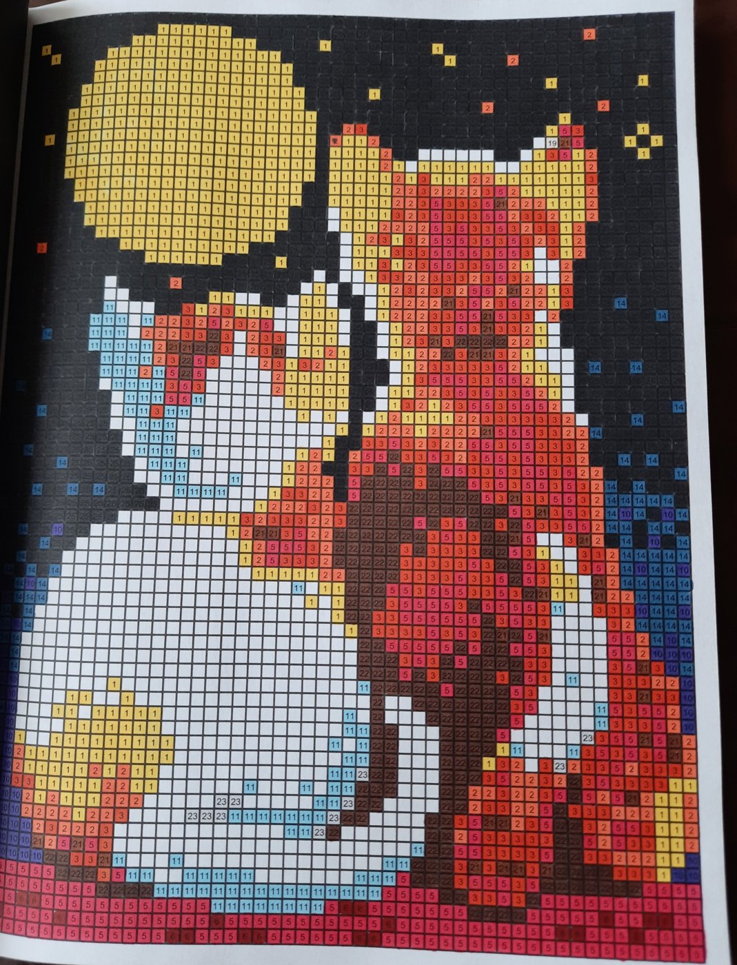 Работа от Veronika Podoplelova