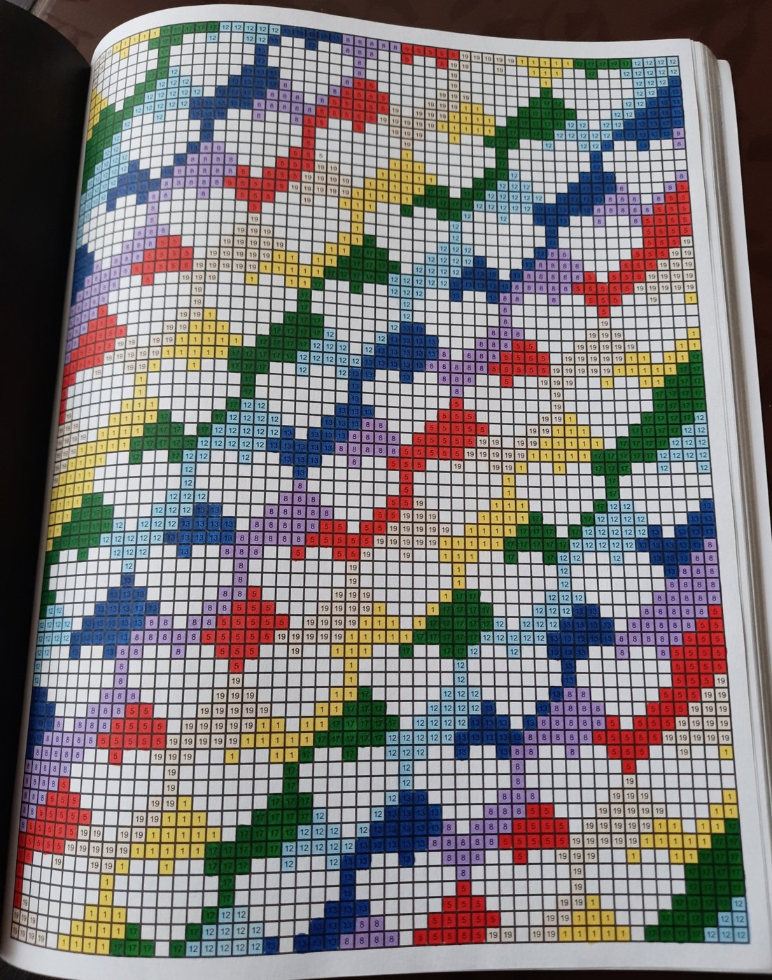 Работа от Veronika Podoplelova