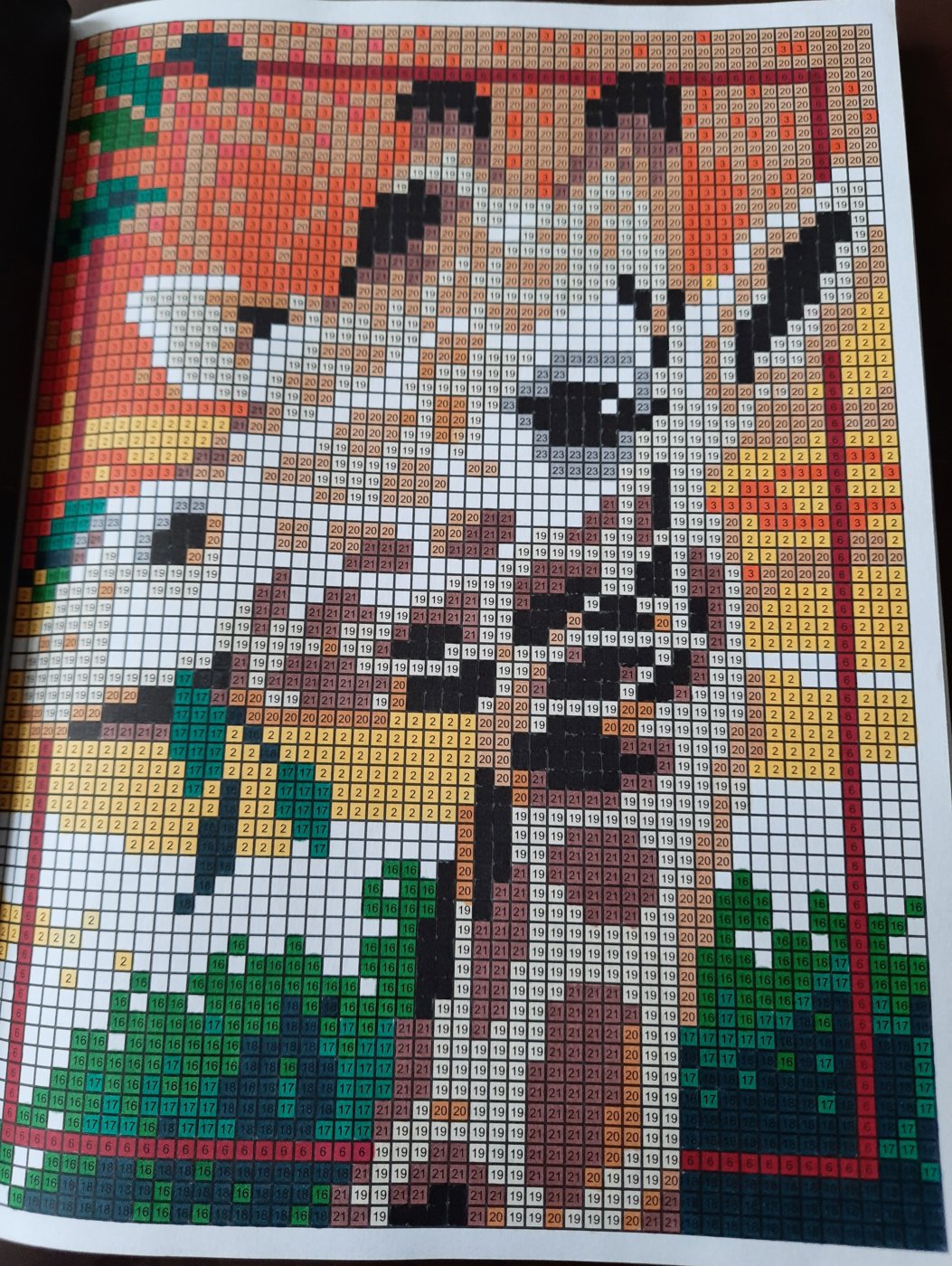 Работа от Veronika Podoplelova