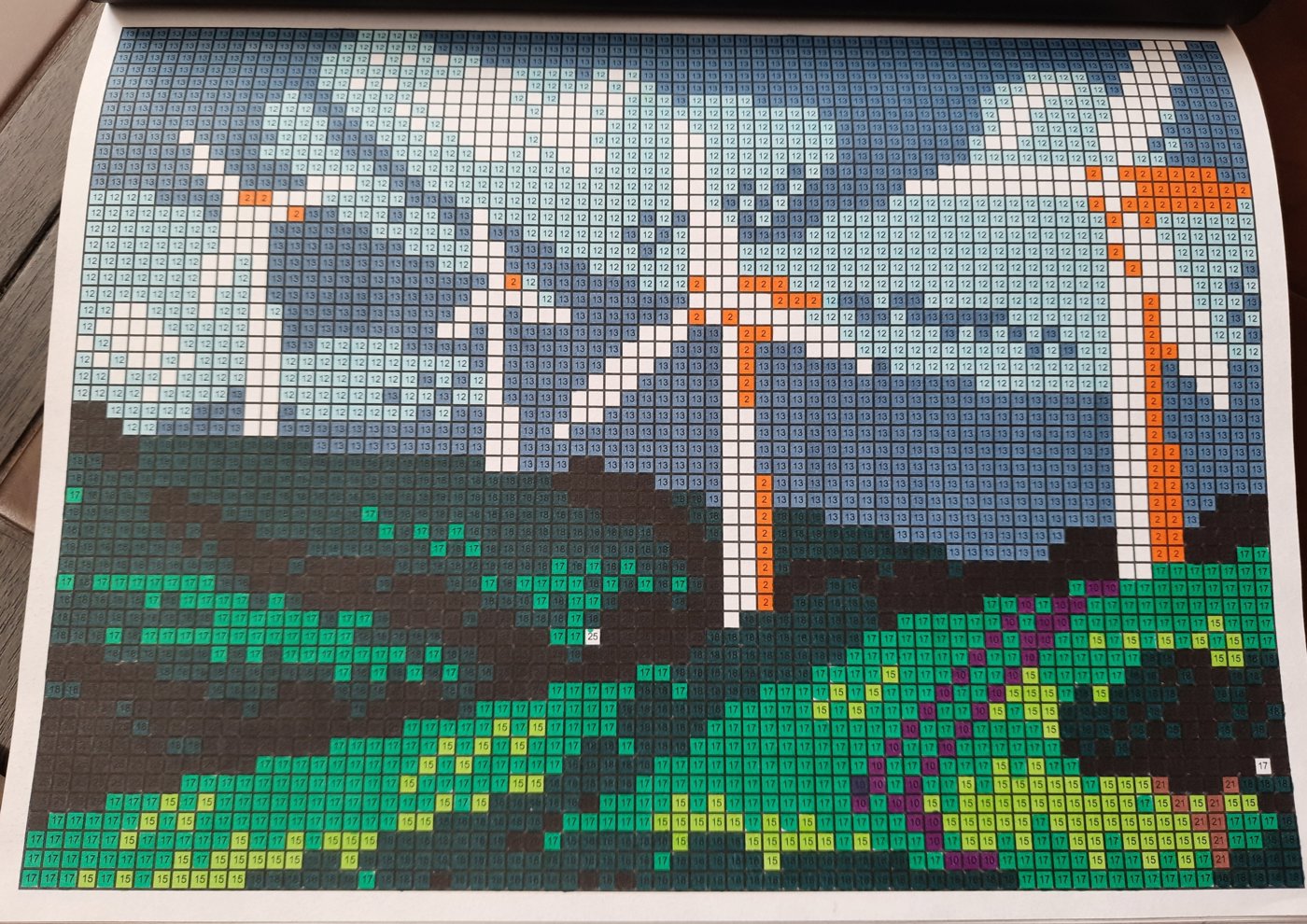 Работа от Veronika Podoplelova