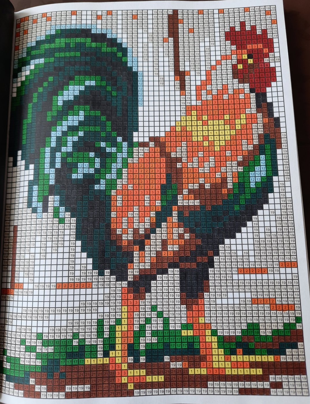 Работа от Veronika Podoplelova