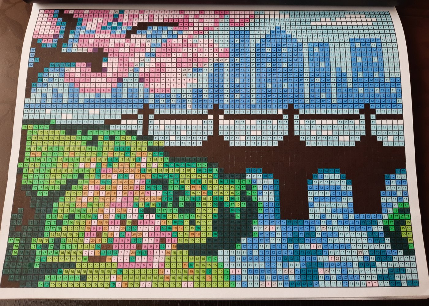 Работа от Veronika Podoplelova