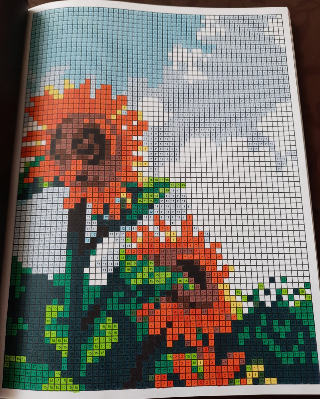 Работа от Veronika Podoplelova