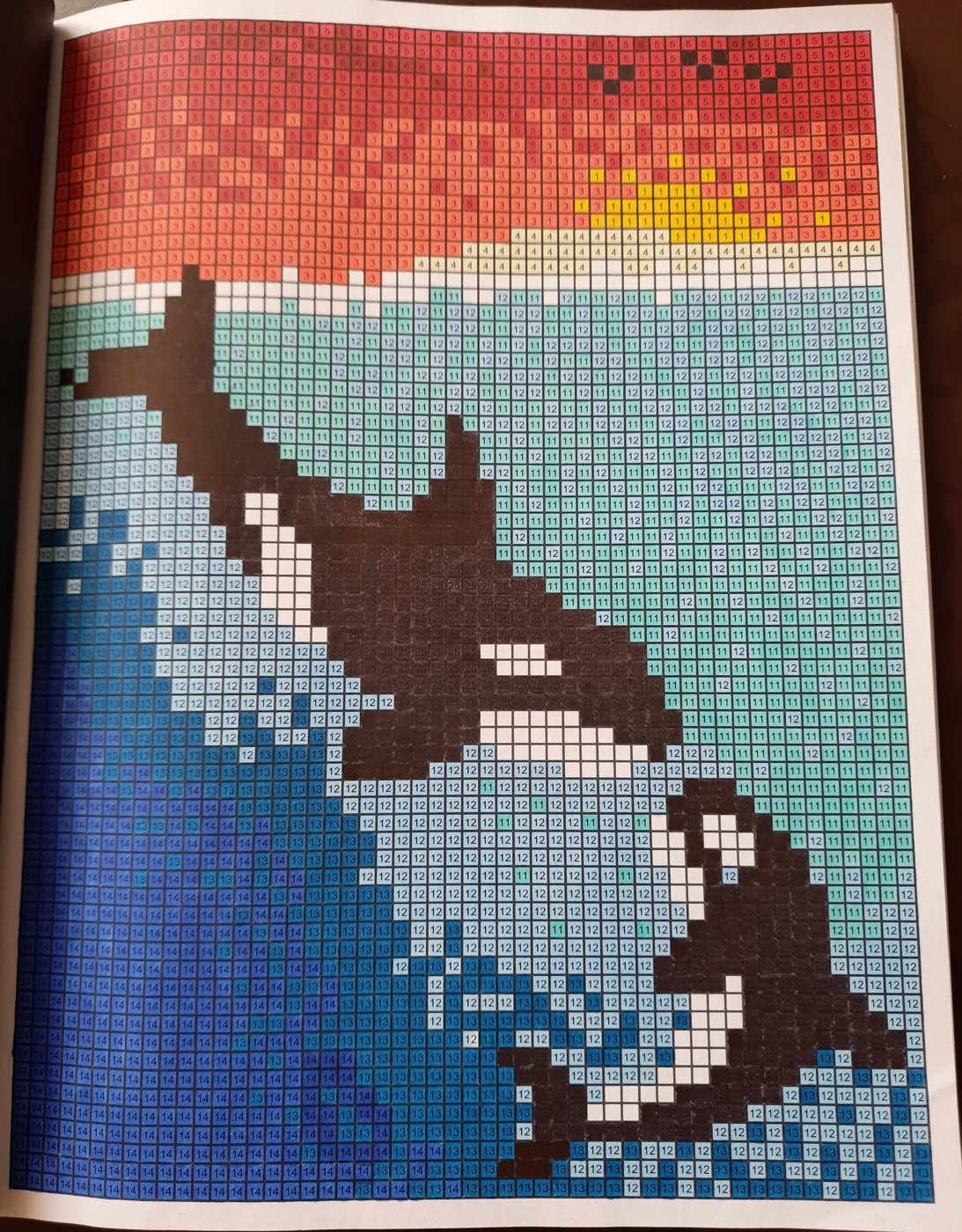 Работа от Veronika Podoplelova