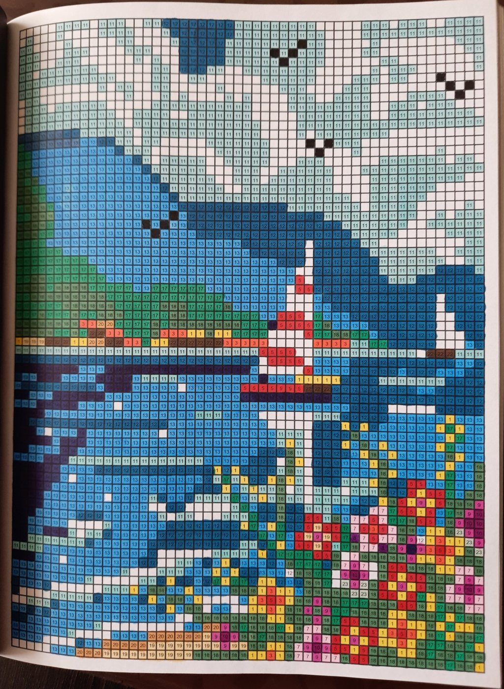 Работа от Veronika Podoplelova