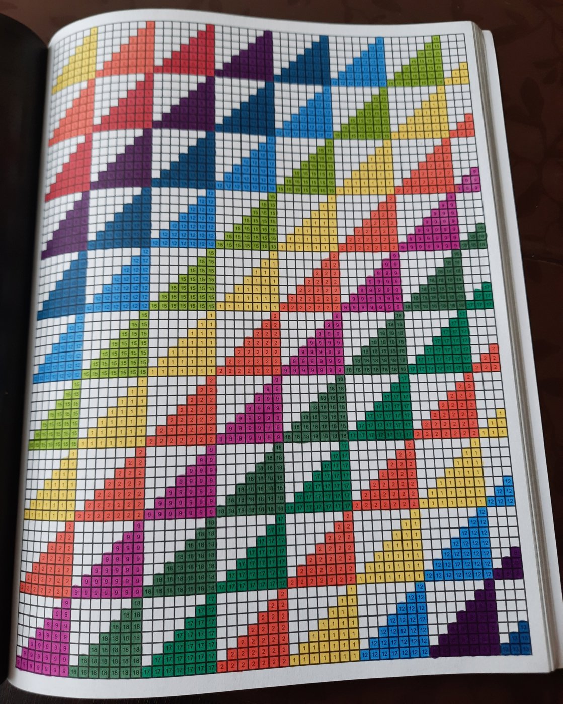 Работа от Veronika Podoplelova