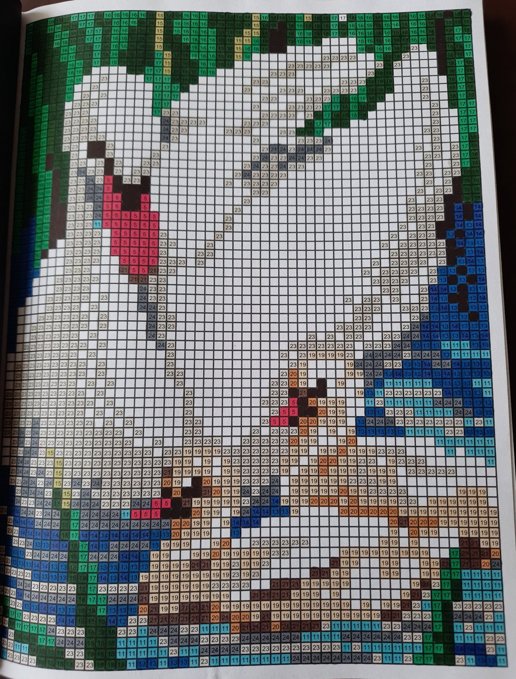 Работа от Veronika Podoplelova