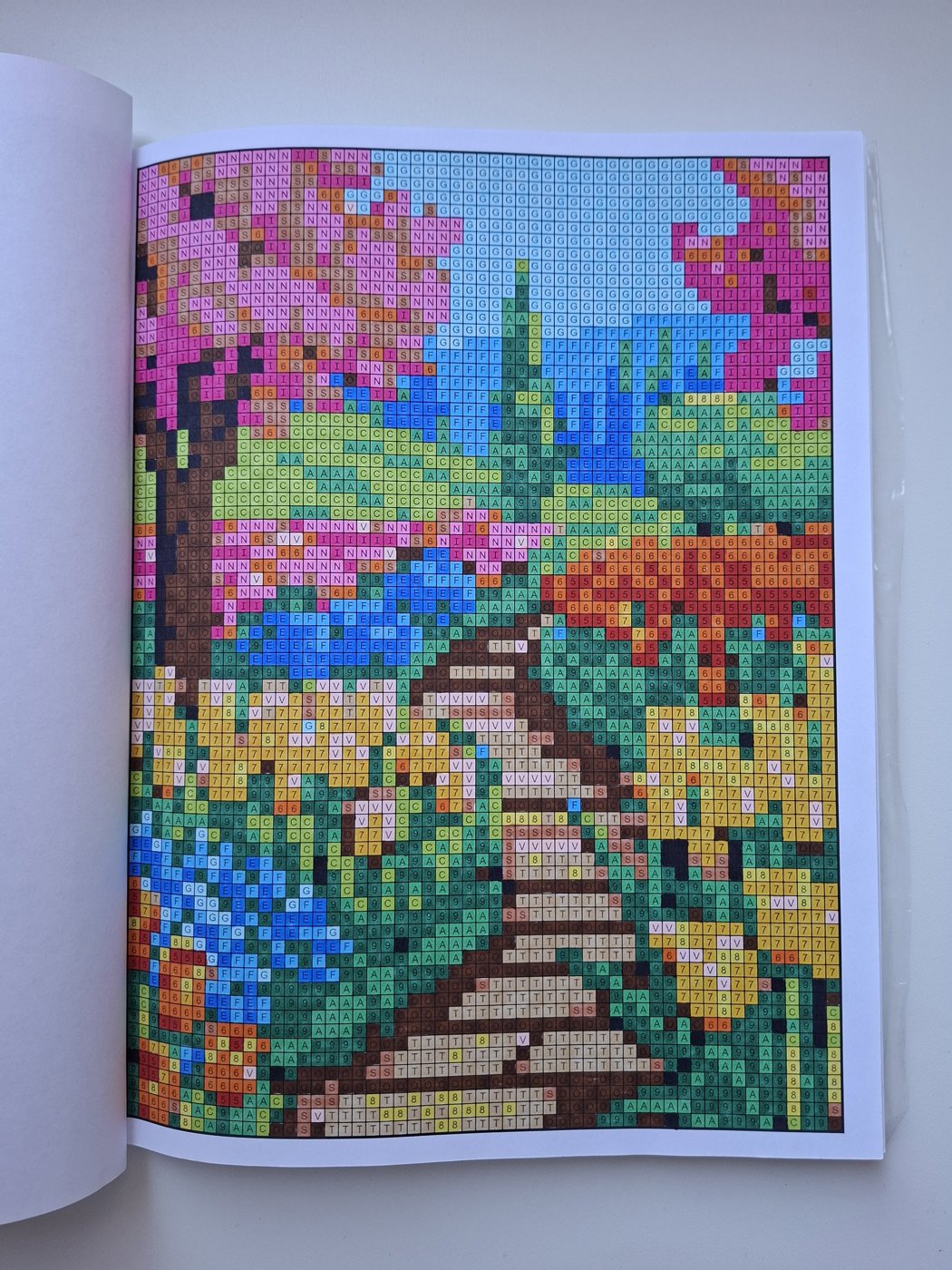 Работа от Marina