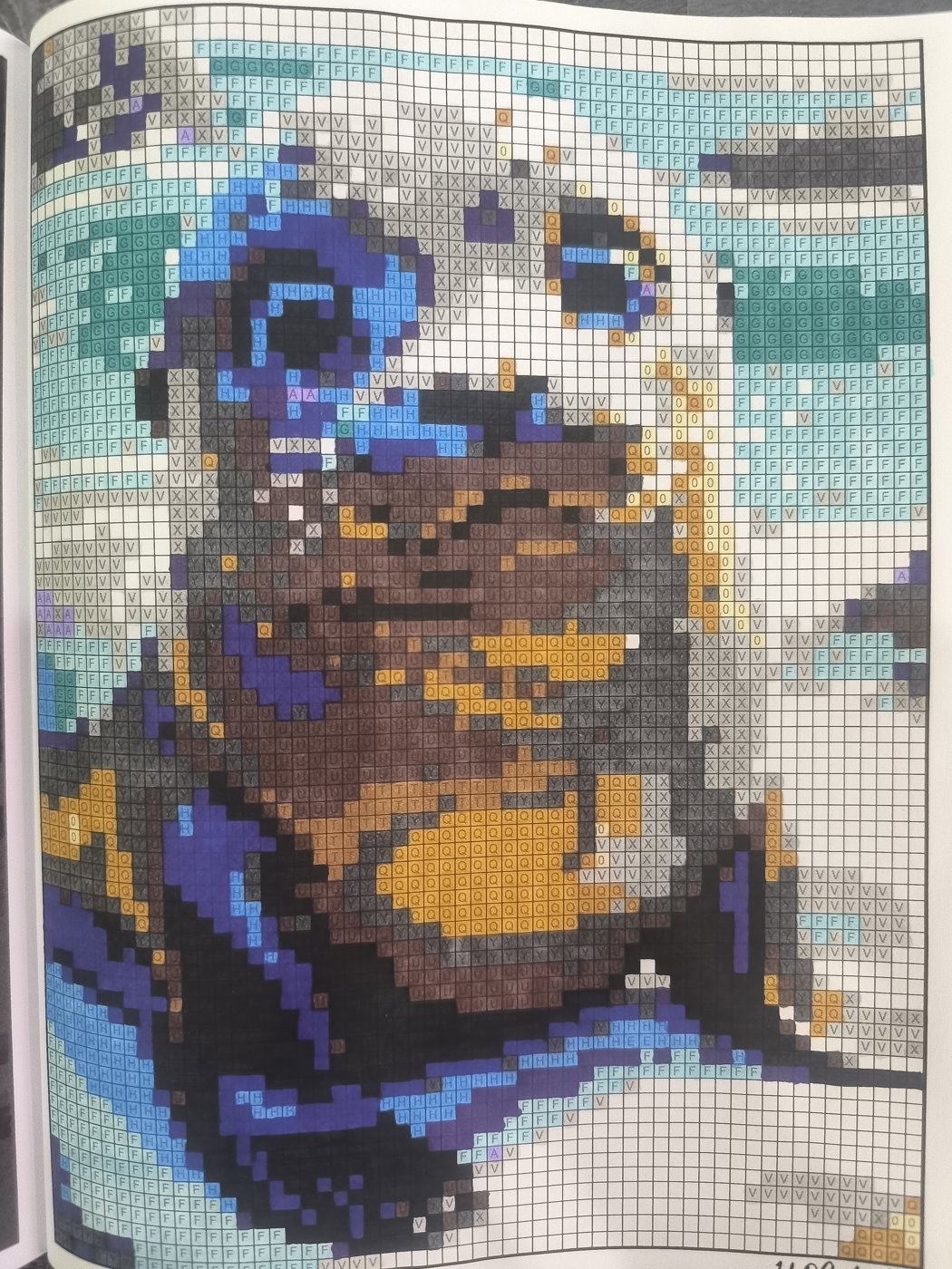 Работа от Юлия