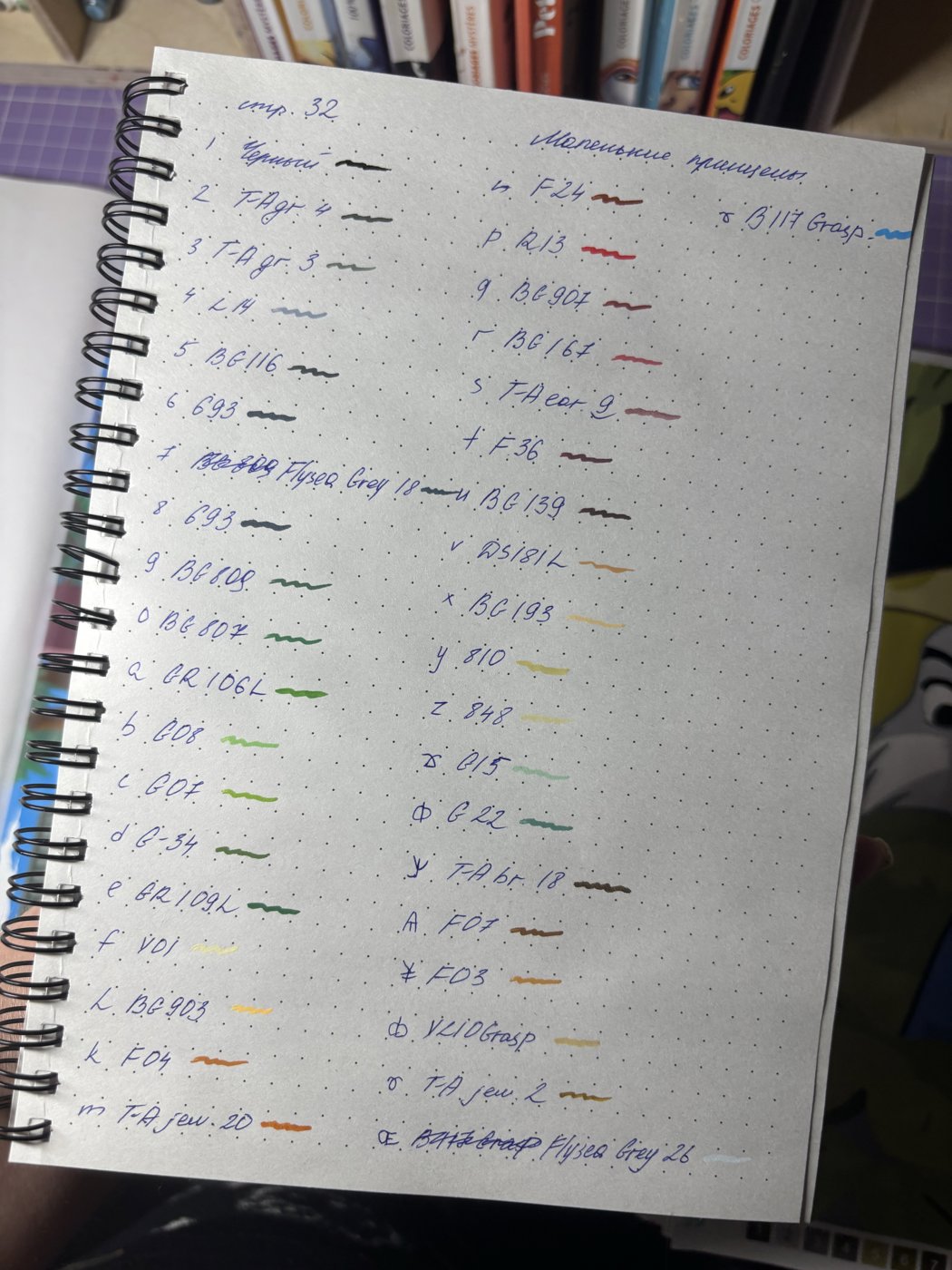 Работа от Daria (2/2)