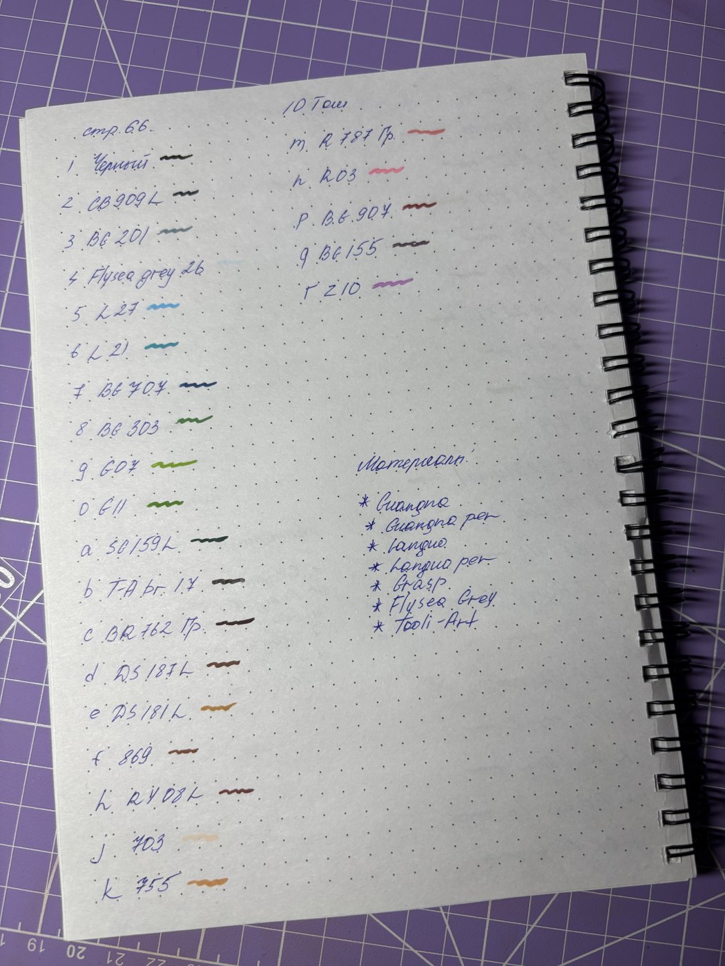 Работа от Daria (2/2)