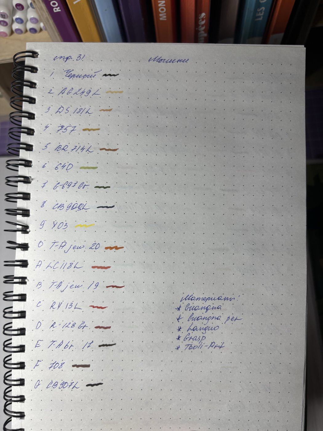 Работа от Daria (2/2)