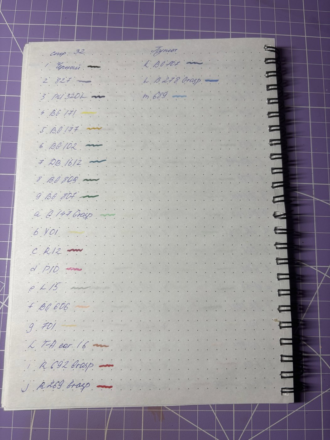 Работа от Daria (2/2)