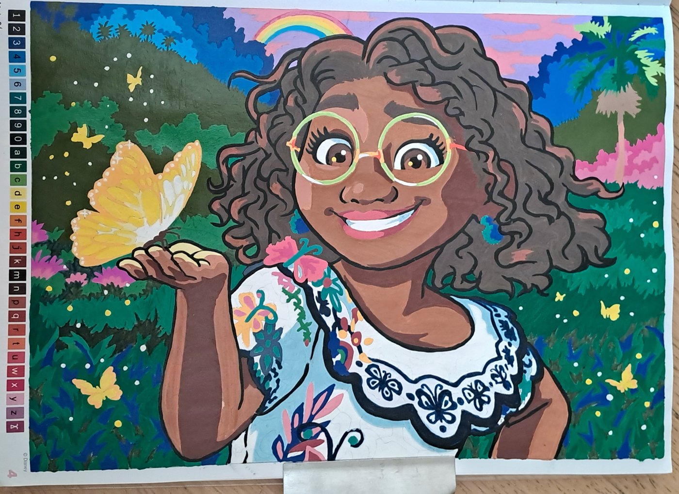 Работа от Irina Nedumova