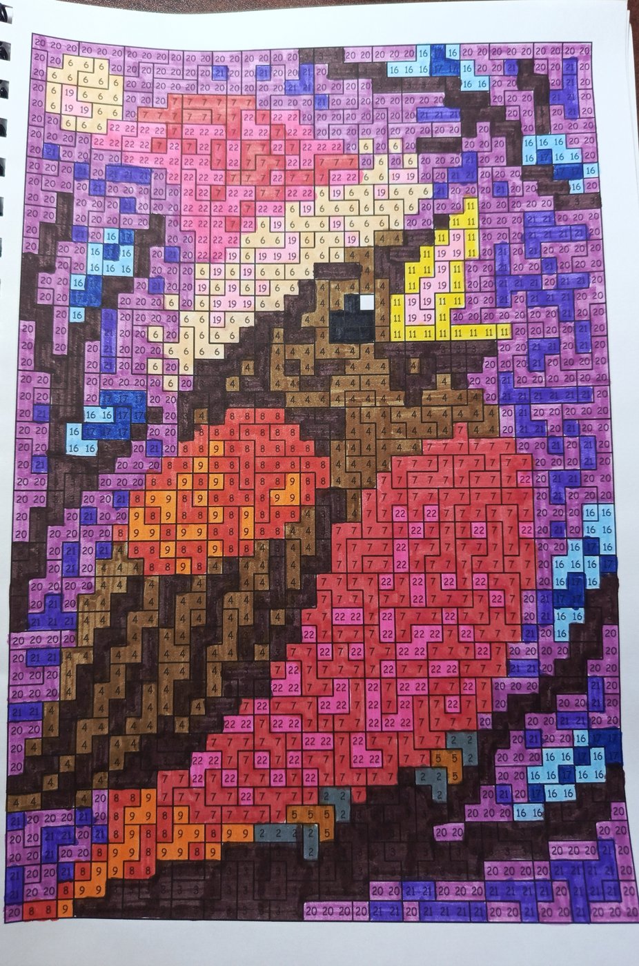 Работа от Anastasia