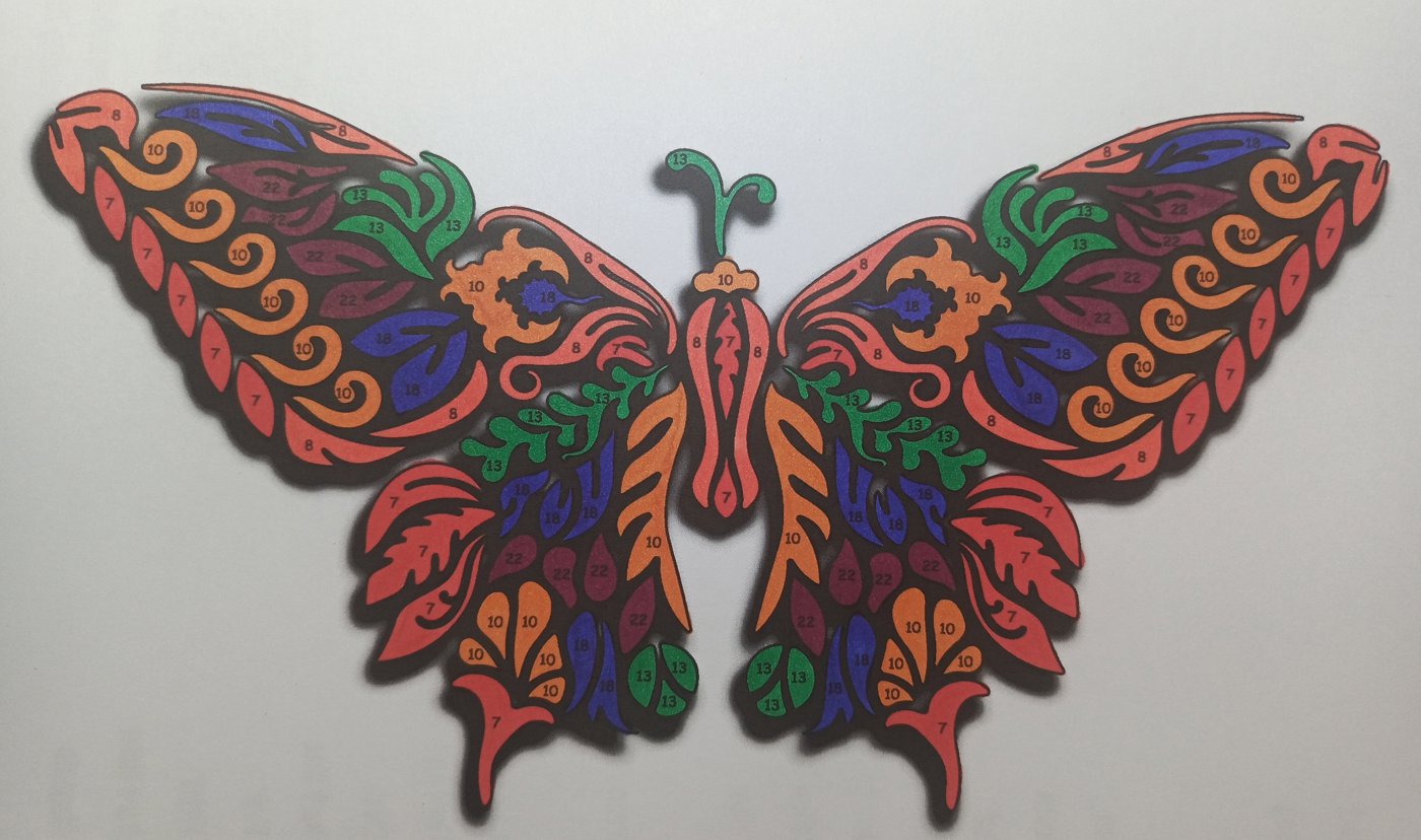 Работа от Anastasia