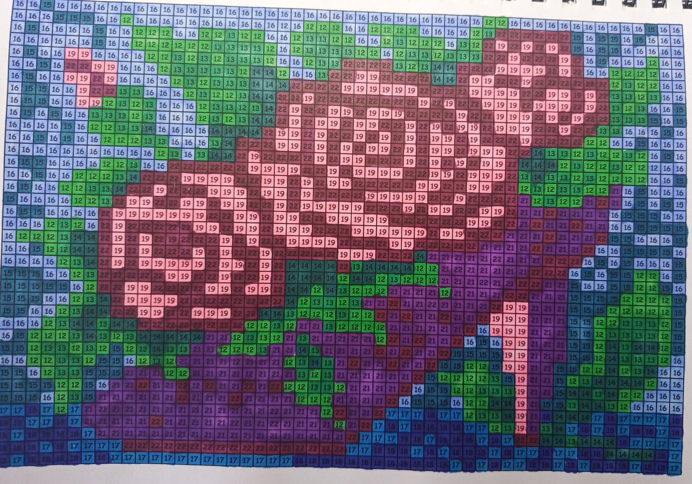 Работа от Anastasia