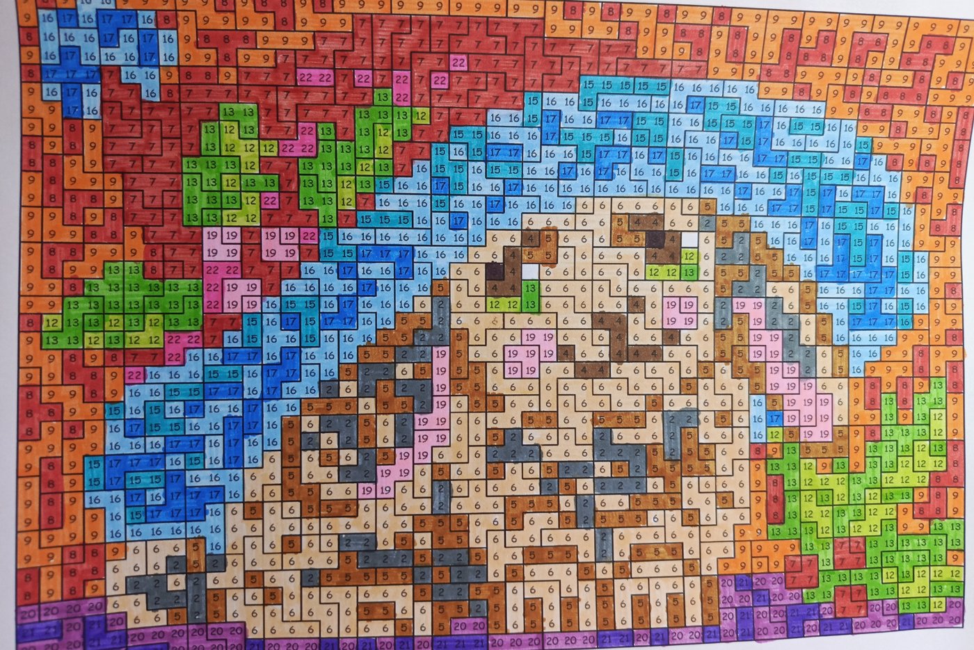 Работа от Anastasia