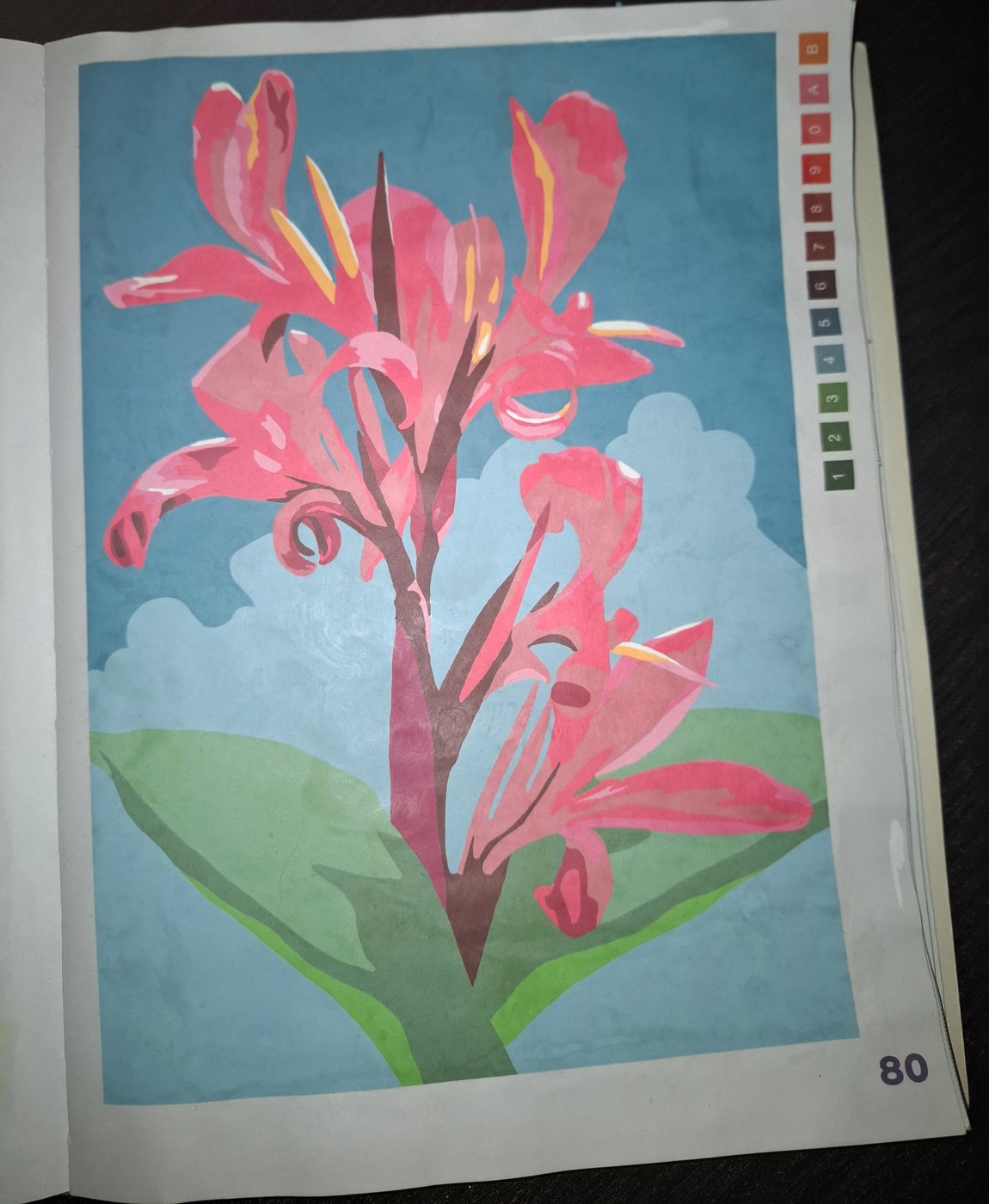 Работа от Гномь