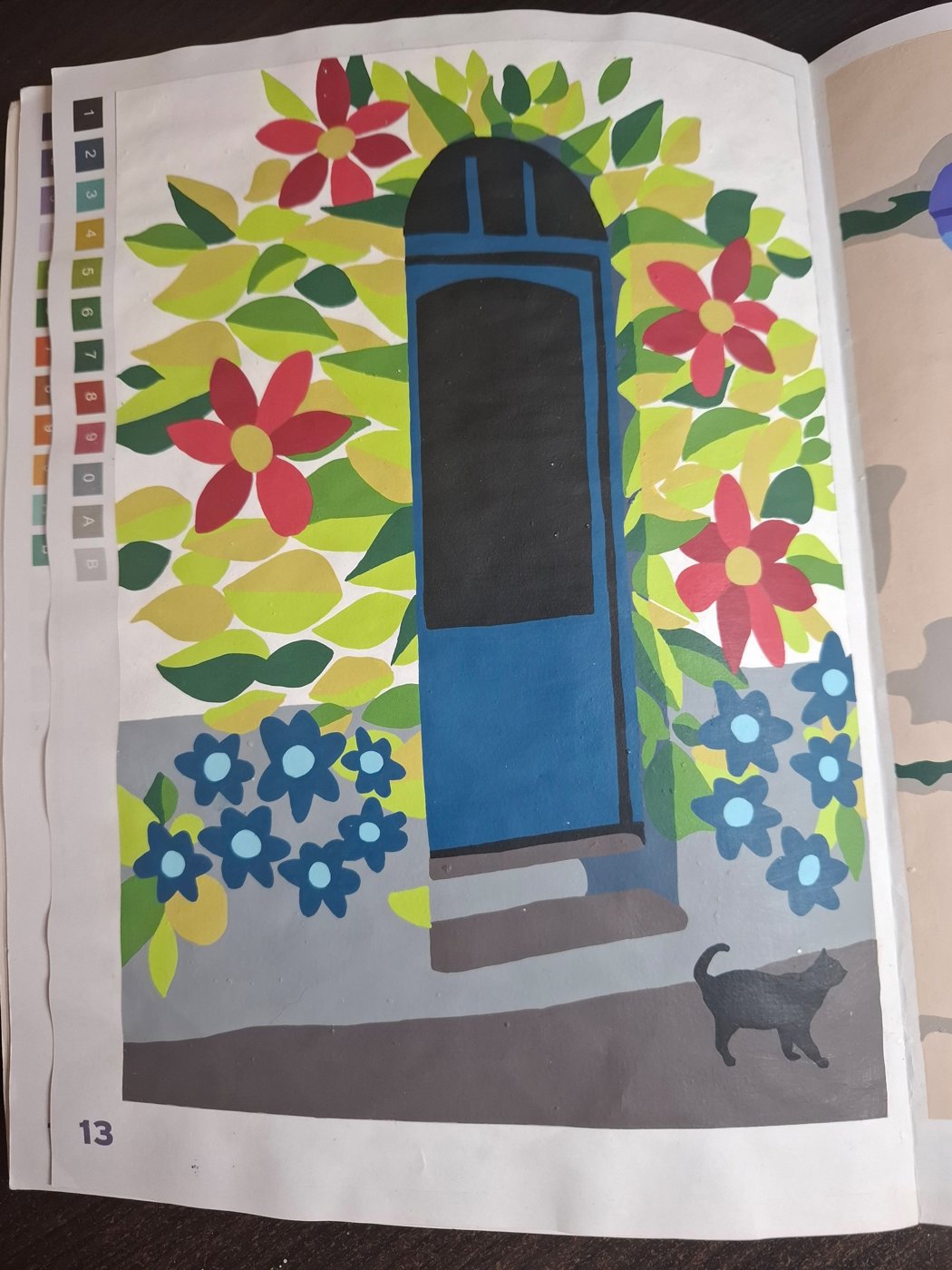 Работа от Гномь