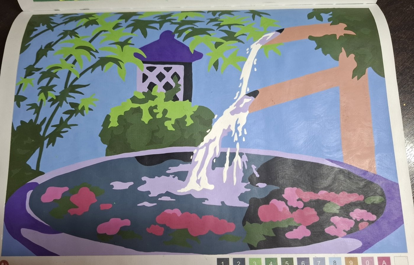 Работа от Гномь