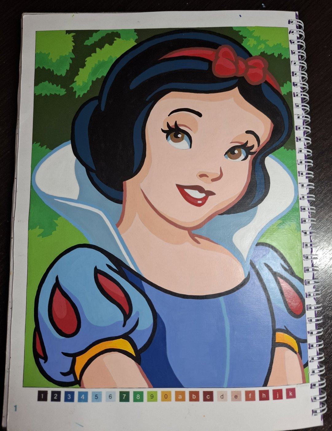 Работа от Гномь