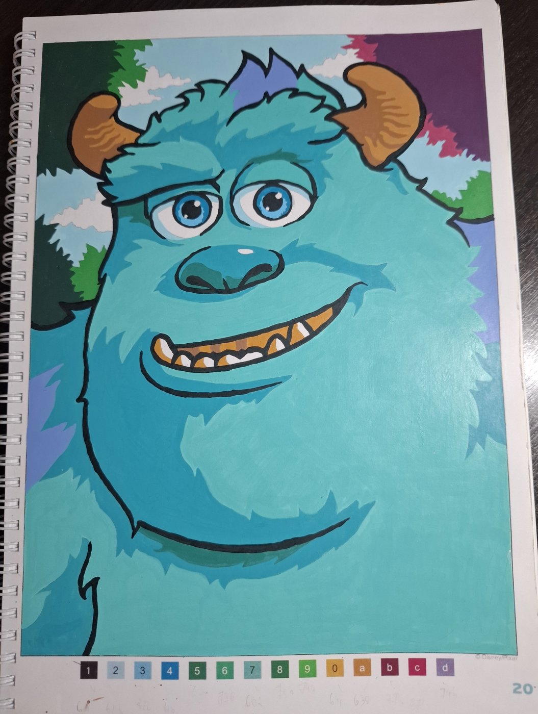 Работа от Гномь