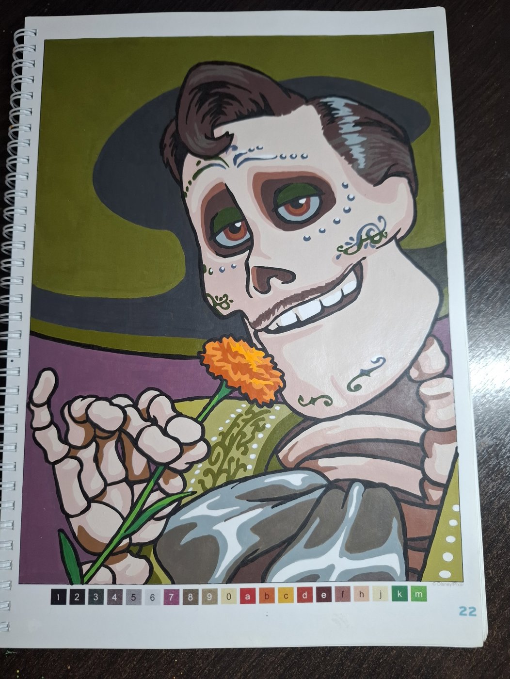 Работа от Гномь