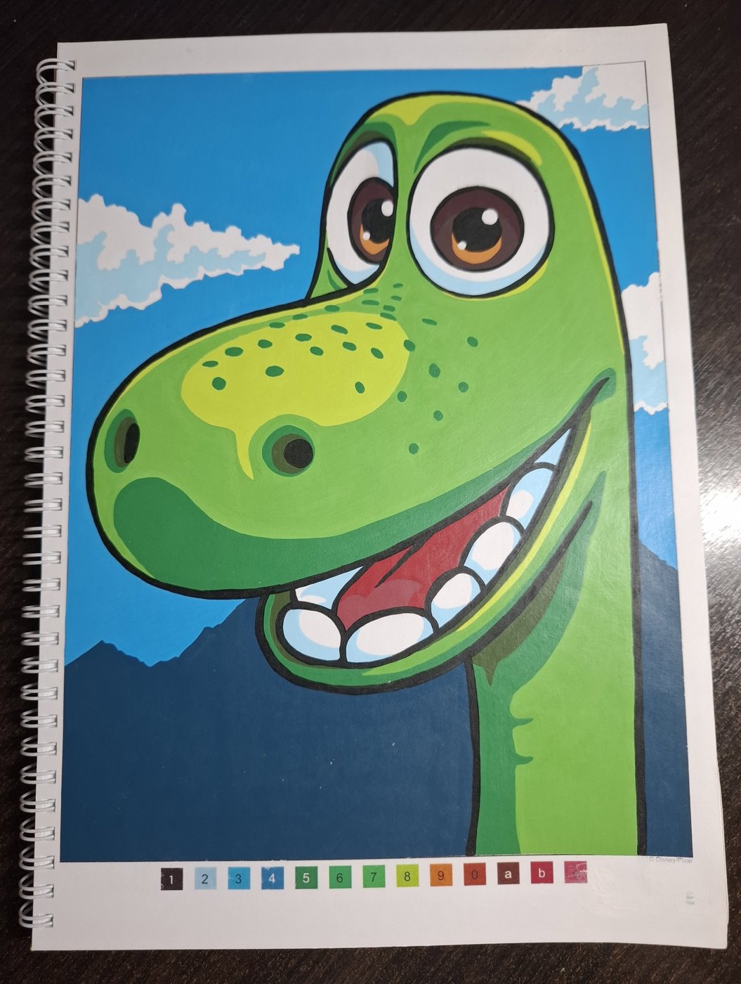 Работа от Гномь