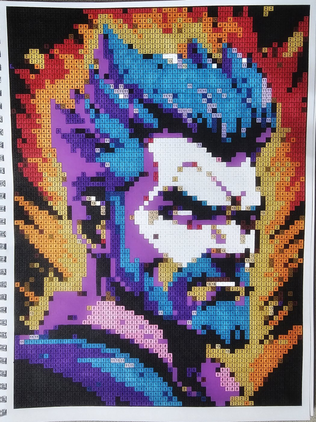 Работа от DanaBlack