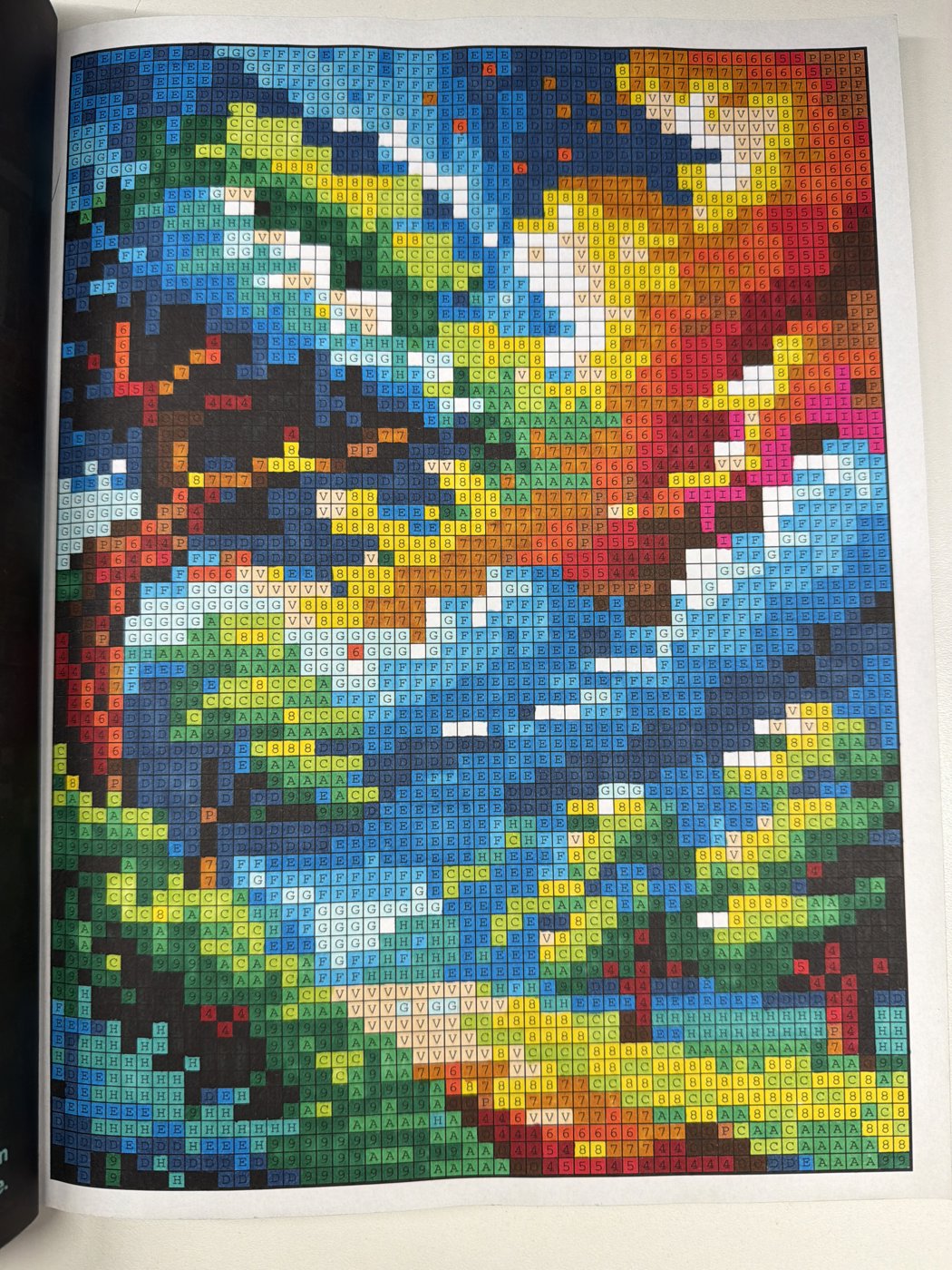 Работа от shishiro