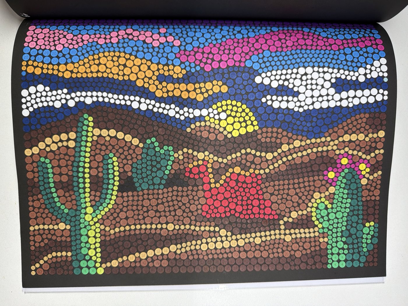 Работа от shishiro