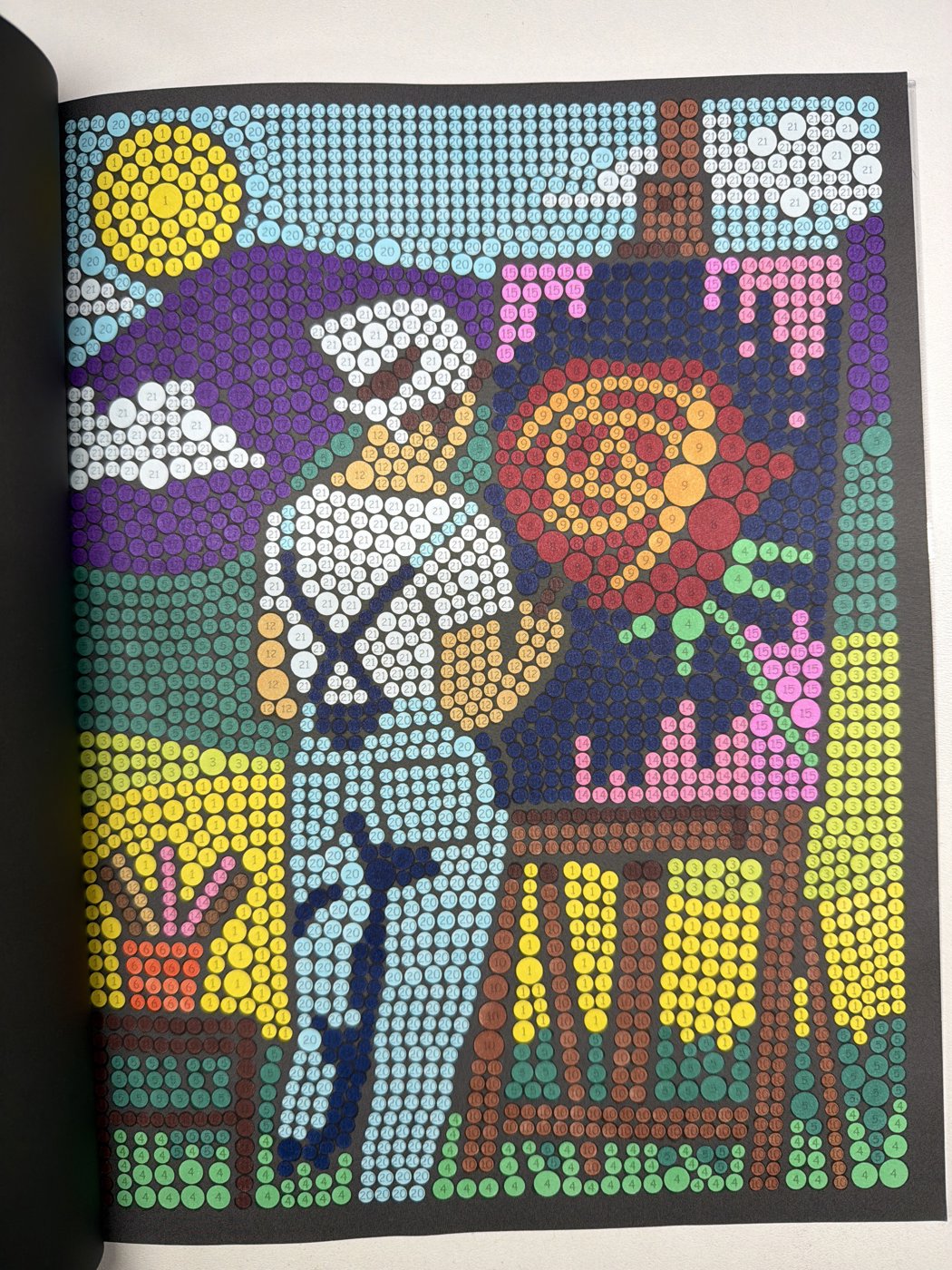 Работа от shishiro