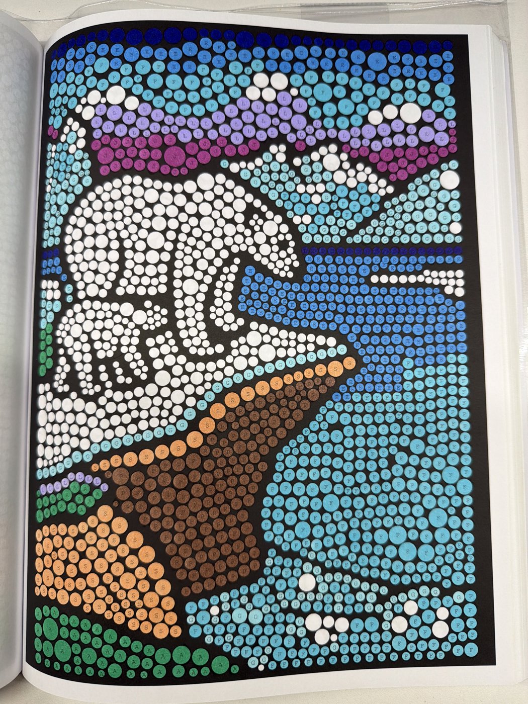 Работа от shishiro