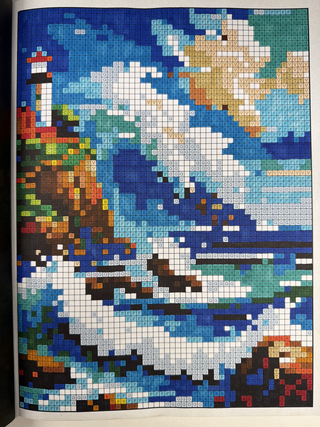 Работа от shishiro