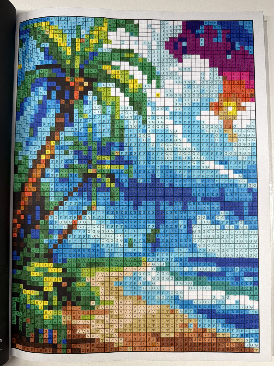 Работа от shishiro