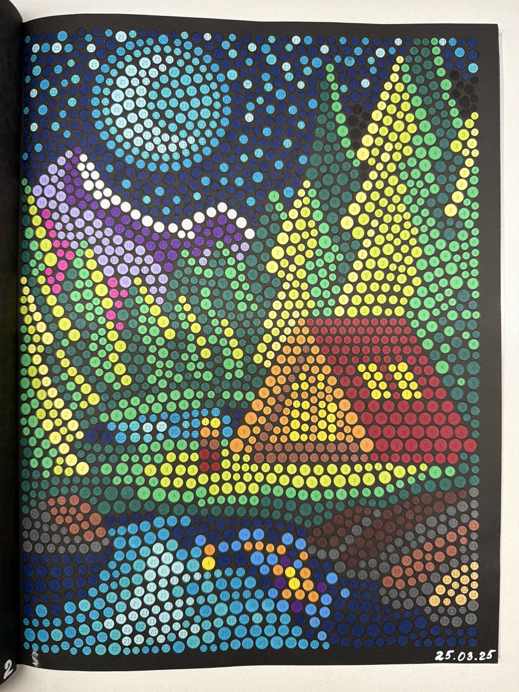 Работа от shishiro