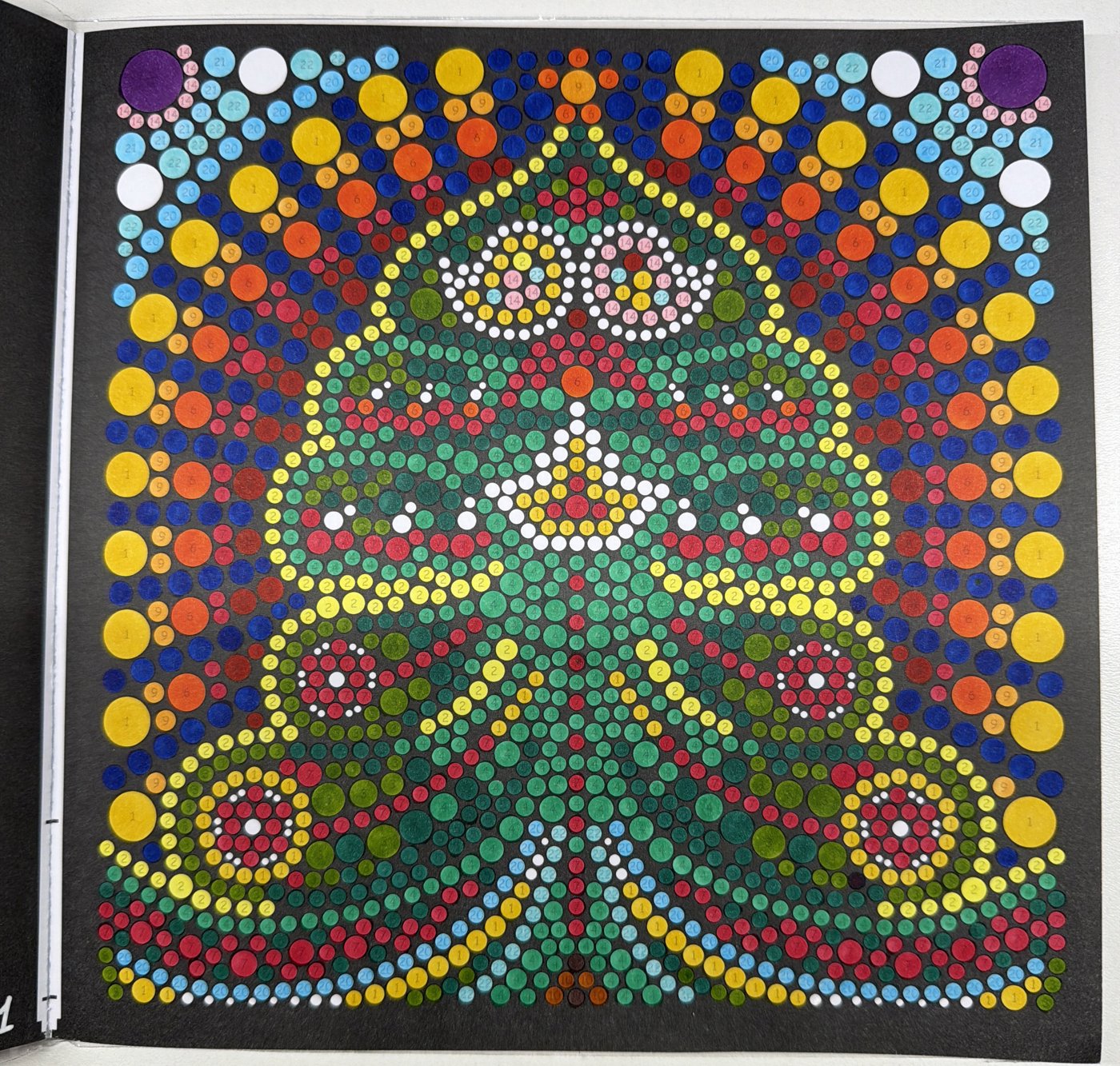 Работа от shishiro