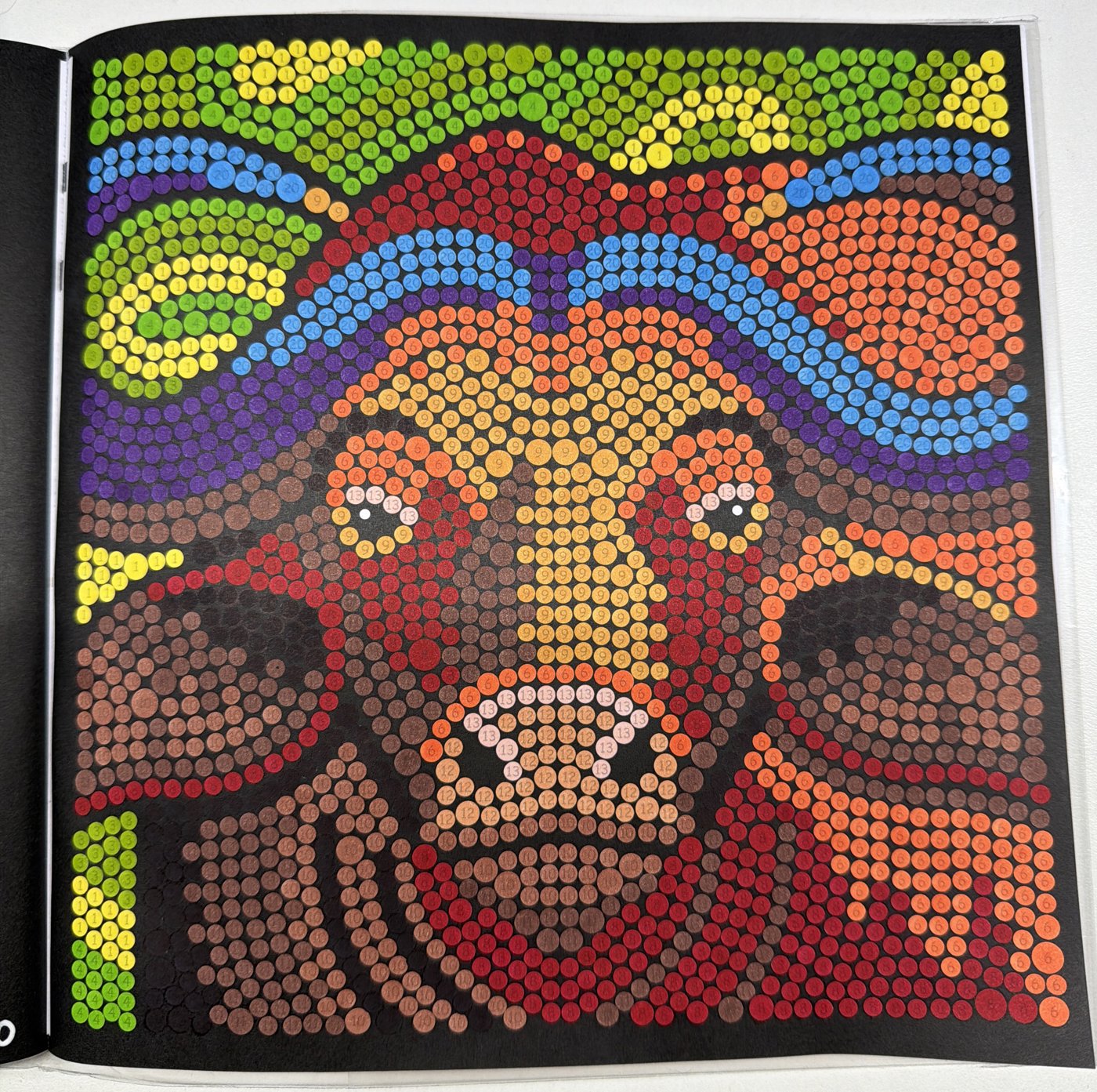 Работа от shishiro