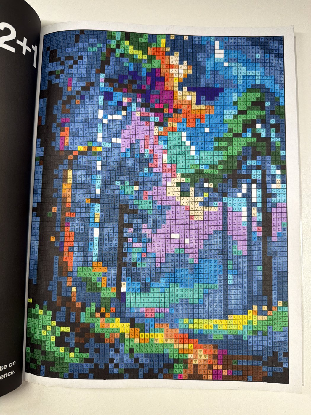 Работа от shishiro