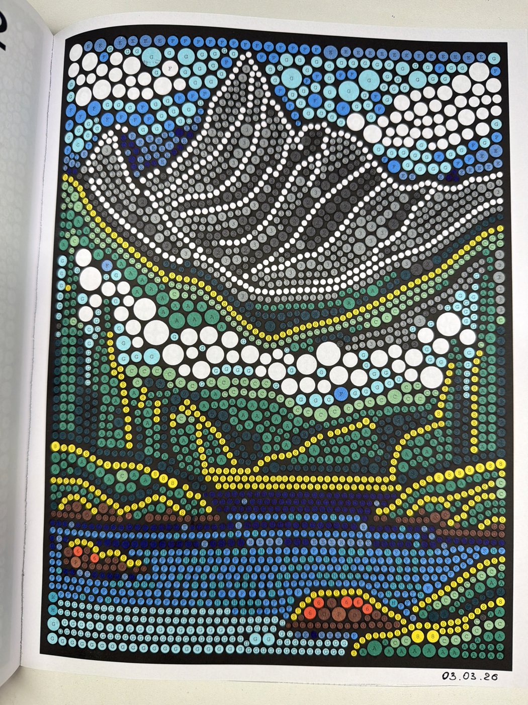 Работа от shishiro