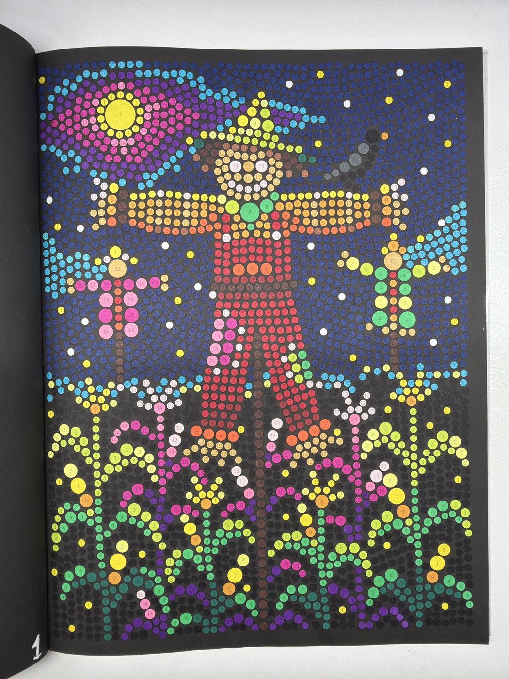 Работа от shishiro