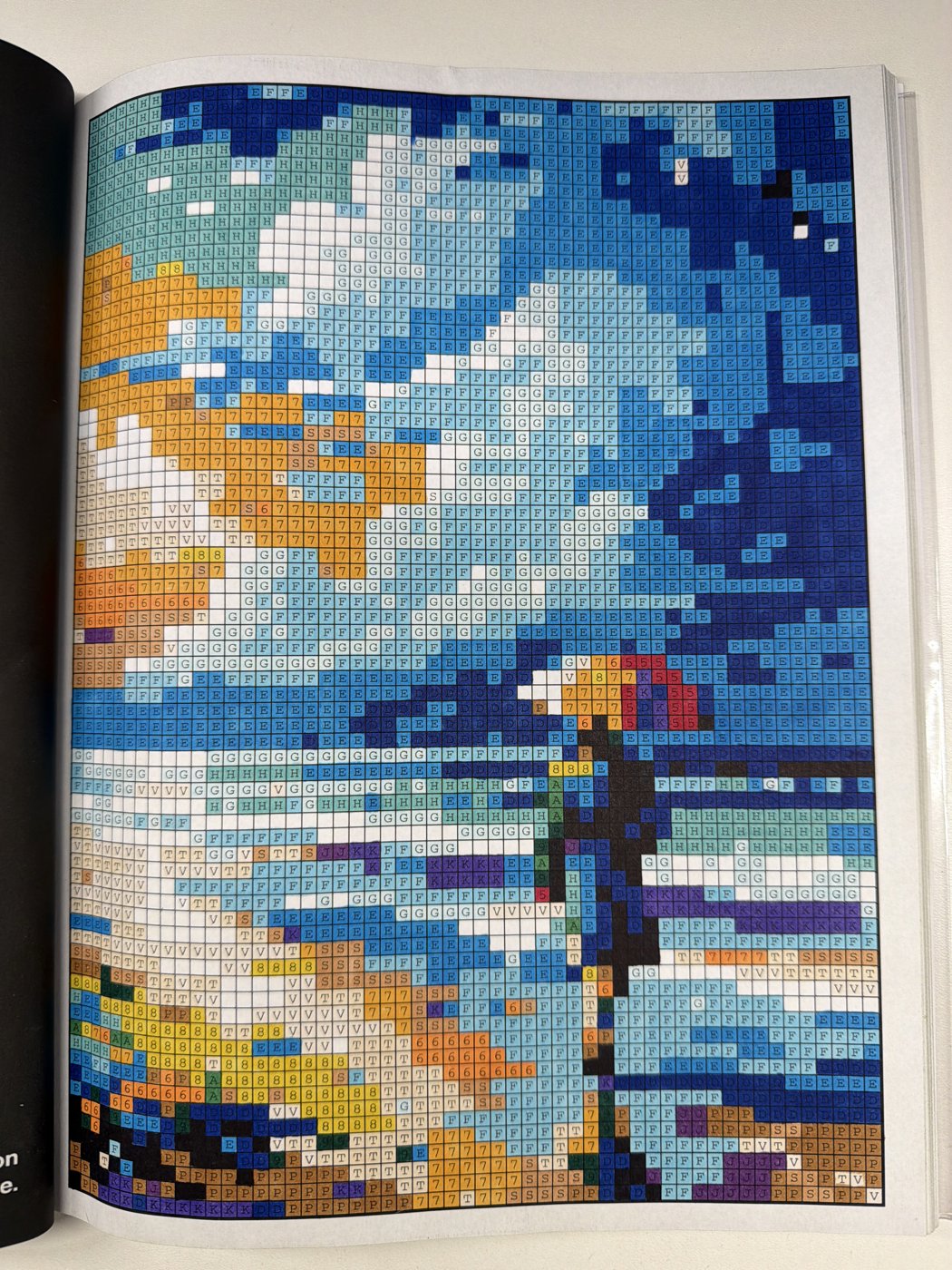 Работа от shishiro