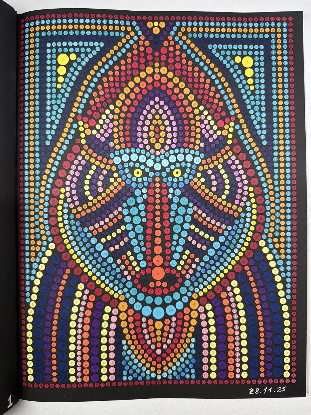 Работа от shishiro