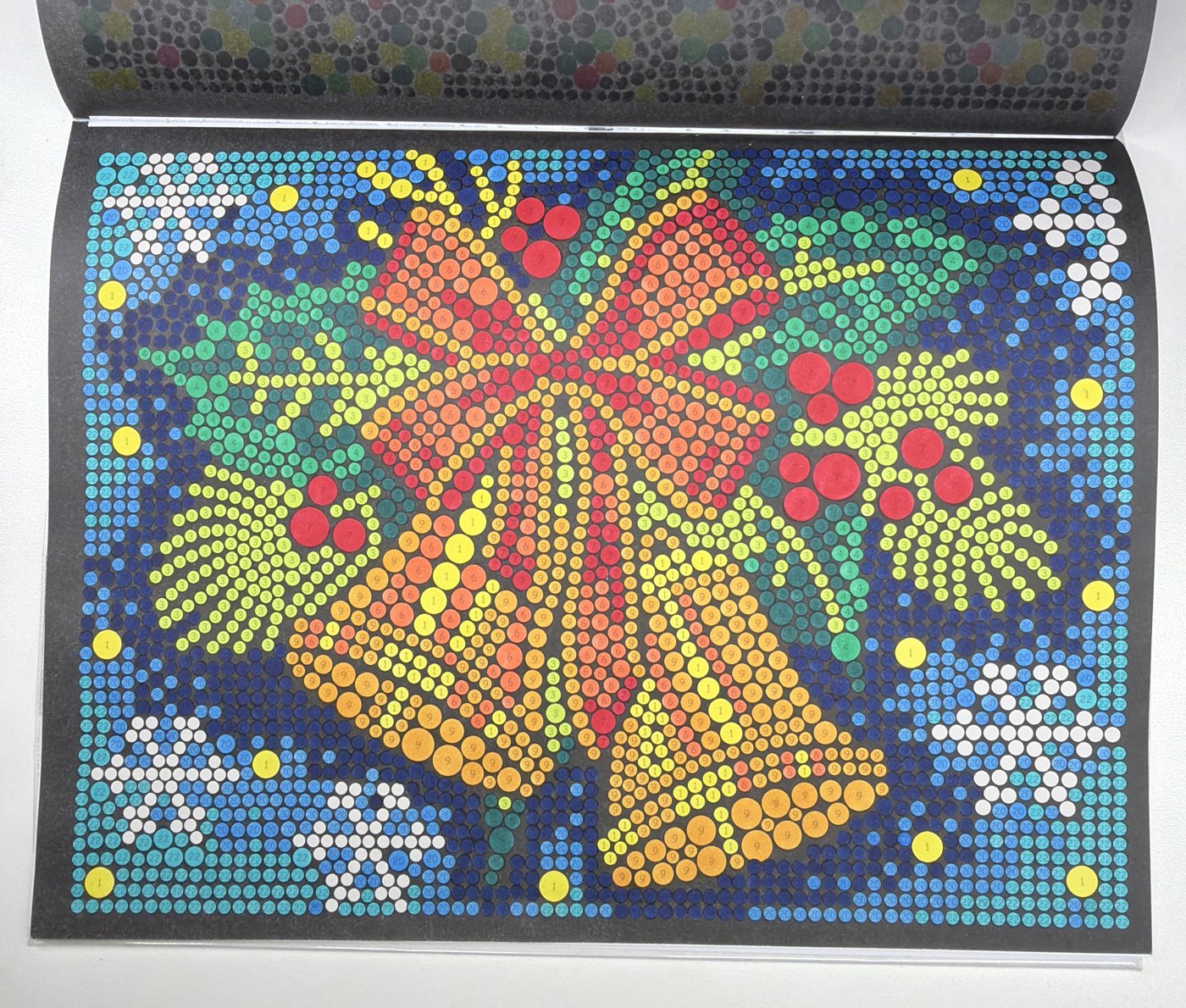 Работа от shishiro