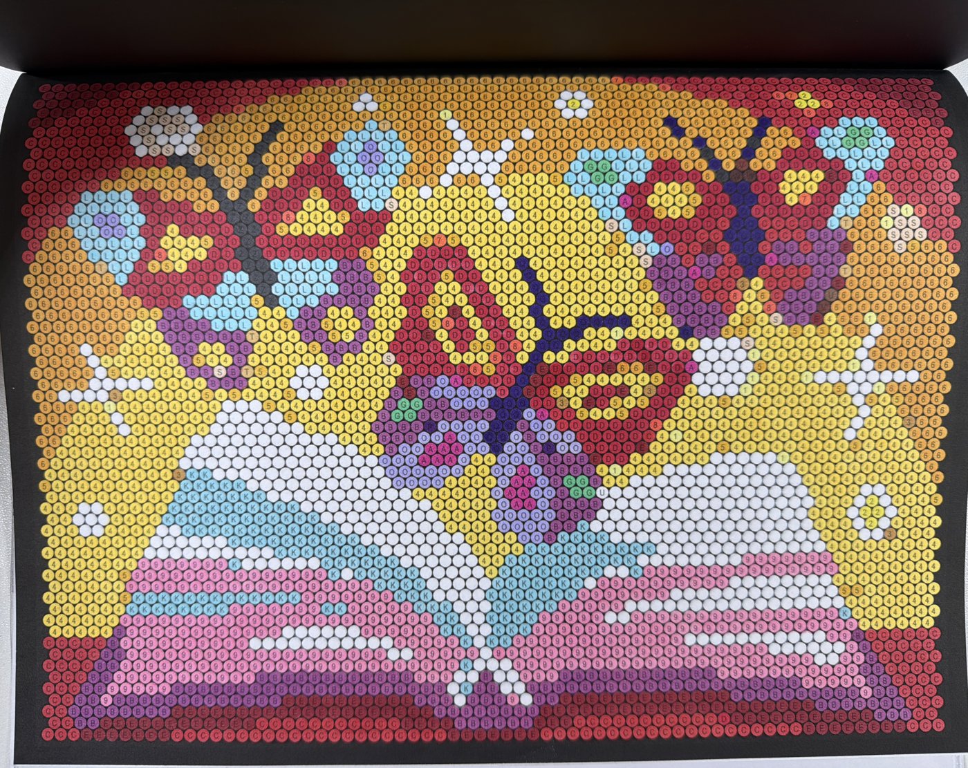 Работа от shishiro