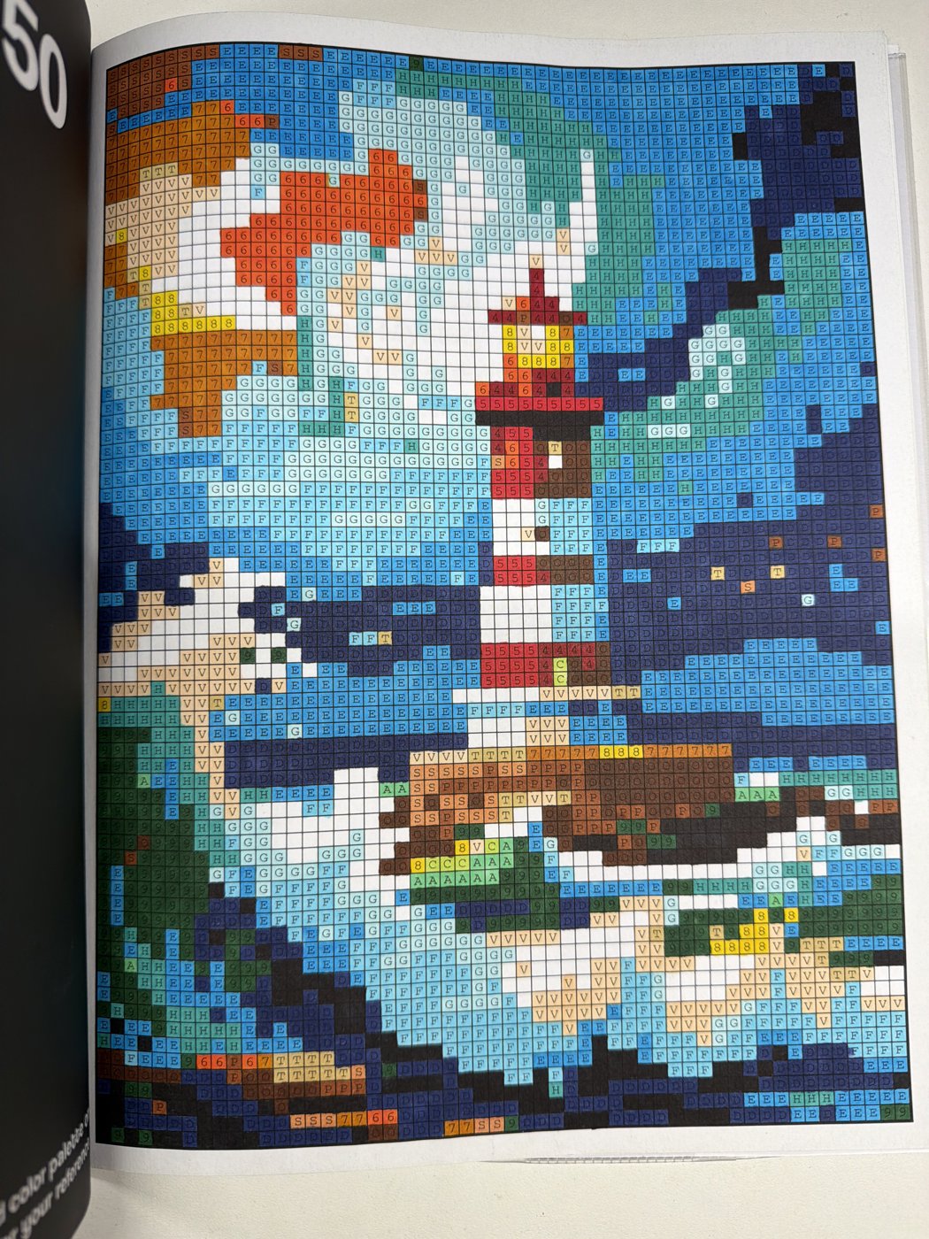 Работа от shishiro